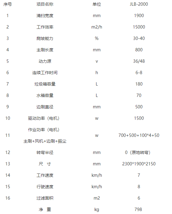 全封闭驾驶式成县扫地机-JLB-2000